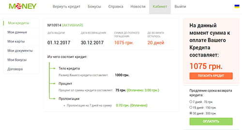 повернути кредит